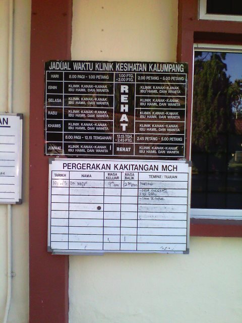 jadual2
