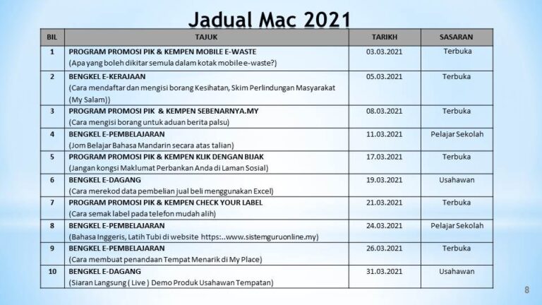 03-JADUAL-MAC-2021