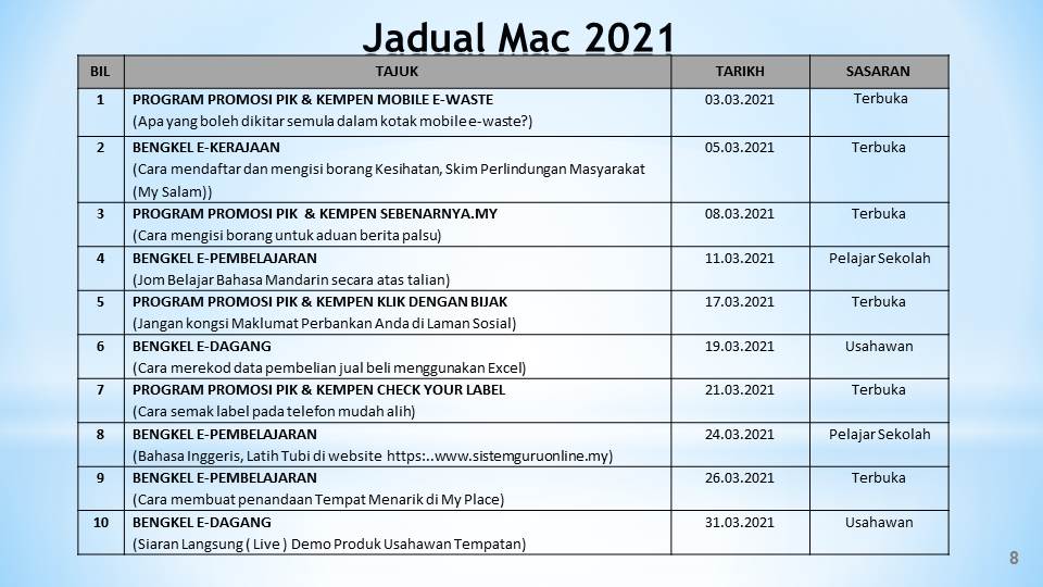 03-JADUAL-MAC-2021